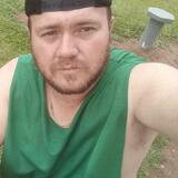 Renatocoltria2 from Bady Bassitt | Man | 35 years old | Sagittarius