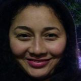 Nirandy from Jilotepec de Abasolo | Woman | 44 years old | Taurus
