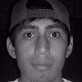 Mincho from Grecia | Man | 32 years old | Capricorn