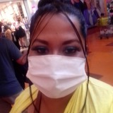 Mariquevedo1K3 from Tlalnepantla | Woman | 29 years old | Capricorn