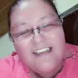 Ivius from La Mendieta | Woman | 41 years old | Scorpio