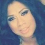 Valeri from Nacajuca | Woman | 33 years old | Scorpio