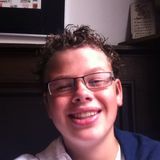 Tdclove from Naarden | Man | 31 years old | Pisces