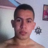 Alnobeel from Qalansuwa | Man | 32 years old | Taurus