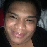 Jelly from Kuwait | Man | 38 years old | Gemini