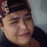 Juba from Itajai | Woman | 31 years old | Aquarius