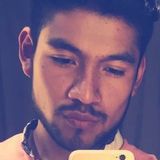 Nephta from Atizapan | Man | 29 years old | Libra