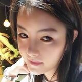 Linna from Taipei | Woman | 34 years old | Taurus