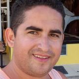 Macilio from Cruz | Man | 38 years old | Libra