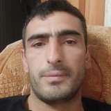 Aslan from Temirlanovka | Man | 40 years old | Libra