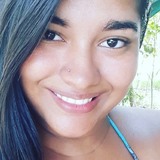 Nay from Serra | Woman | 30 years old | Aries