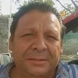 Condeazulito from Reynosa | Man | 53 years old | Libra
