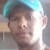 Reisd17H from Olindina | Man | 35 years old | Aries