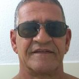 Veveu from Barra dos Coqueiros | Man | 66 years old | Pisces
