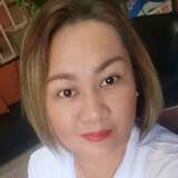 Mrntnt20I from Majayjay | Woman | 41 years old | Aquarius