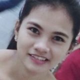 Princess from Bacoor | Woman | 29 years old | Capricorn