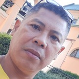 Jimmybatalu3E from Przemysl | Man | 46 years old | Leo