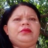 Mgamer12Dc from Jaicos | Woman | 39 years old | Aquarius