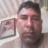 Juanjoramirasv from Chicoloapan de Juarez | Man | 45 years old | Capricorn