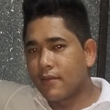 Cacampoalvara9 from Pivijay | Man | 35 years old | Virgo