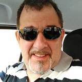 Guidamaurizi20 from Krakow | Man | 62 years old | Scorpio