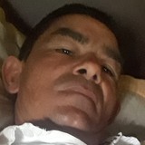 Leonelramosp2G from Moniquira | Man | 48 years old | Scorpio