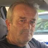 Rosdraganmy from Lausanne | Man | 54 years old | Aquarius