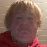 Beullenjt from Li | Man | 65 years old | Taurus