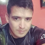 Migue from Puerto Bermejo | Man | 39 years old | Pisces