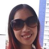Aninha from Sao Bernardo do Campo | Woman | 40 years old | Libra