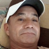 Cruzpedu6 from Zihuatanejo | Man | 54 years old | Aries