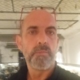 Igorguerrero0I from Palencia | Man | 48 years old | Virgo