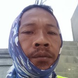 Uhauha04Fy from Bandung | Man | 40 years old | Sagittarius