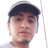 Coria74Q from Villa Carlos Paz | Man | 31 years old | Sagittarius