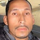 Hottly from Tuxpan | Man | 27 years old | Cancer