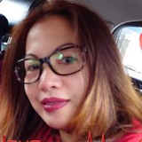 Janet from Taipei | Woman | 46 years old | Libra