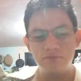 Texis18Ka from Tlaxcala | Man | 29 years old | Capricorn