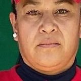 Chaparrita from Zacatecas | Woman | 57 years old | Taurus