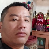 Santosh from Doha | Man | 46 years old | Pisces