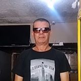 Derm from Sao Paulo | Man | 63 years old | Libra