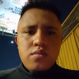 Gualitoba4L from Santa Cruz Tecamac | Man | 29 years old | Capricorn