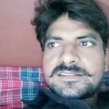 Ravi from Noida | Man | 31 years old | Pisces