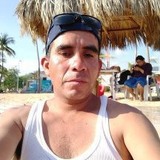 Chanitochavah8 from Ocoyoacac | Man | 38 years old | Virgo