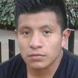 Luisitoka8Q from Mixco | Man | 27 years old | Libra