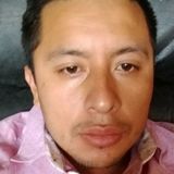 Alberto from Córdoba | Man | 36 years old | Gemini