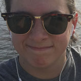Mollie from Boston | Woman | 38 years old | Leo