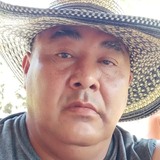 Renanlopez10Rp from Barbosa | Man | 58 years old | Gemini