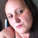 Inesvideb from Carazinho | Woman | 45 years old | Taurus