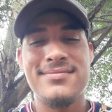 Jseherna29C from Chetumal | Man | 27 years old | Scorpio