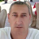 Darkodjoxv from Belgrade | Man | 49 years old | Capricorn